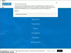 Sites similar to mobiakgas.gr