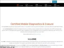 Sites similar to mobicode.co.uk
