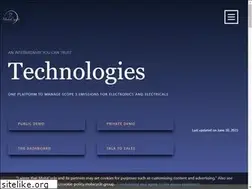 Sites similar to mobicycle.tech