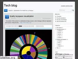 Sites similar to mobidyc.net