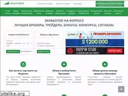 Sites similar to mobiforex.ru