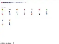 Sites similar to mobil.bundesliga.de