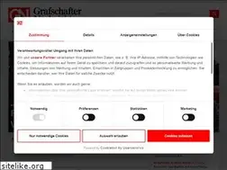 Sites similar to mobil.gn-online.de