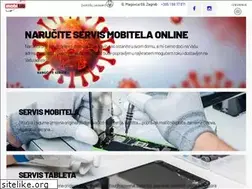 Sites similar to mobilab.hr
