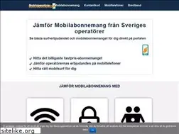 Sites similar to mobilabonnemango.se