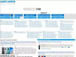 Sites similar to mobiladatok.hu
