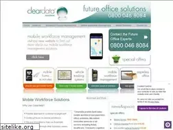 Sites similar to mobile-workforce.co