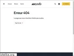 Sites similar to mobile.arcinfo.ch