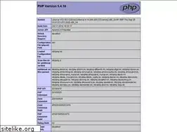 Sites similar to mobile.brando.com