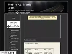 Sites similar to mobilealtraffic.com