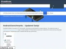 Sites similar to mobilebenchmark.net
