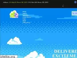 Sites similar to mobilecloudvideogameparty.com