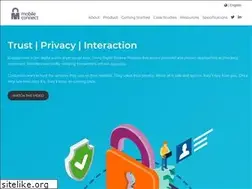 Sites similar to mobileconnect.io