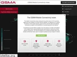 Sites similar to mobileconnectivityindex.com