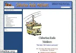Sites similar to mobileers.com