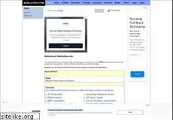 Sites similar to mobilefish.com