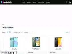 Sites similar to mobileinfo.com.bd
