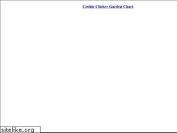 Sites similar to mobileminnow.info