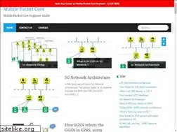 Sites similar to mobilepacketcore.com