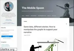 Sites similar to mobilespoon.net