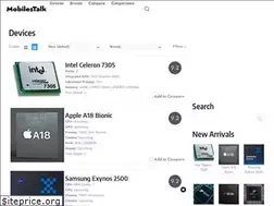 Sites similar to mobilestalk.net