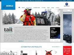 Sites similar to mobilesystems.co.nz