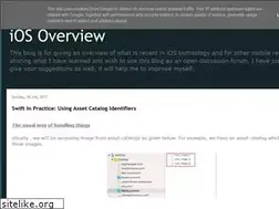 Sites similar to mobiletechfeast.blogspot.com