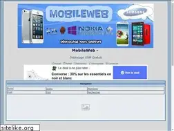 Sites similar to mobileweb.forumactif.com
