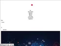 Sites similar to mobileworldlive.com