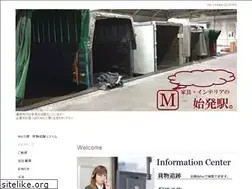 Sites similar to mobilia-exp.com