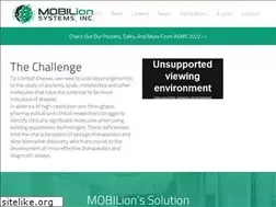 Sites similar to mobilionsystems.com