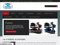 Sites similar to mobilismed.com