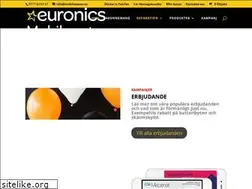Sites similar to mobilmaster.se