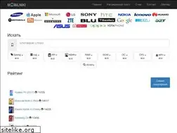 Sites similar to mobilniki.net