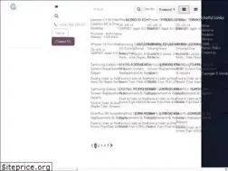 Sites similar to mobiloop.co.ke