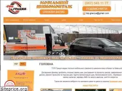Sites similar to mobilshin.com.ua