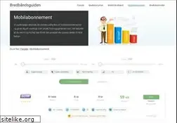 Sites similar to mobilshop.dk