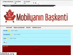 Sites similar to mobilyaninbaskenti.com