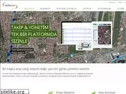 Sites similar to mobinav.com.tr