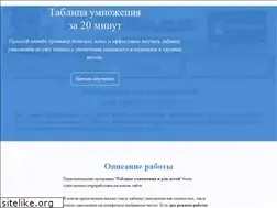 Sites similar to mobintech.ru