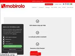 Sites similar to mobirolo.com