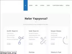 Sites similar to mobius.com.tr