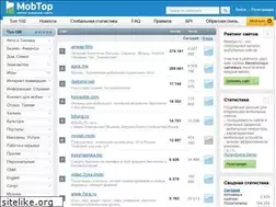 Sites similar to mobtop.com