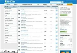 Sites similar to mobtop.ru