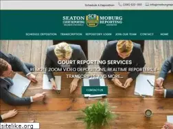 Sites similar to moburgreporting.com