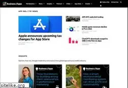 Sites similar to mobyaffiliates.com