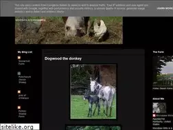 Sites similar to mocabeemills.blogspot.com