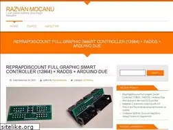 Sites similar to mocanu.biz