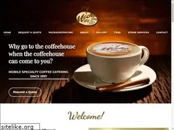 Sites similar to mochamyday.com