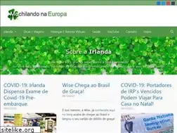 Sites similar to mochilandonaeuropa.com